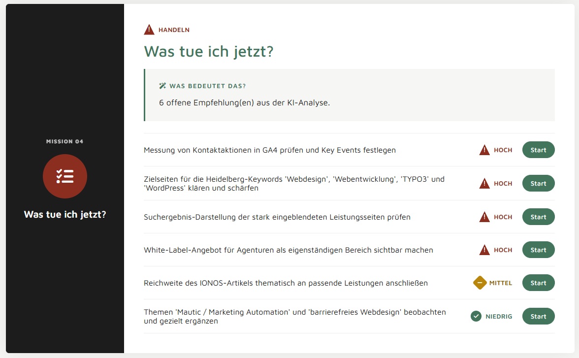 SYFEDIA Marketing Reporting mit KI für KMU – Aufgaben SYFEDIA Marketing Reporting mit KI für KMU - Aufgaben