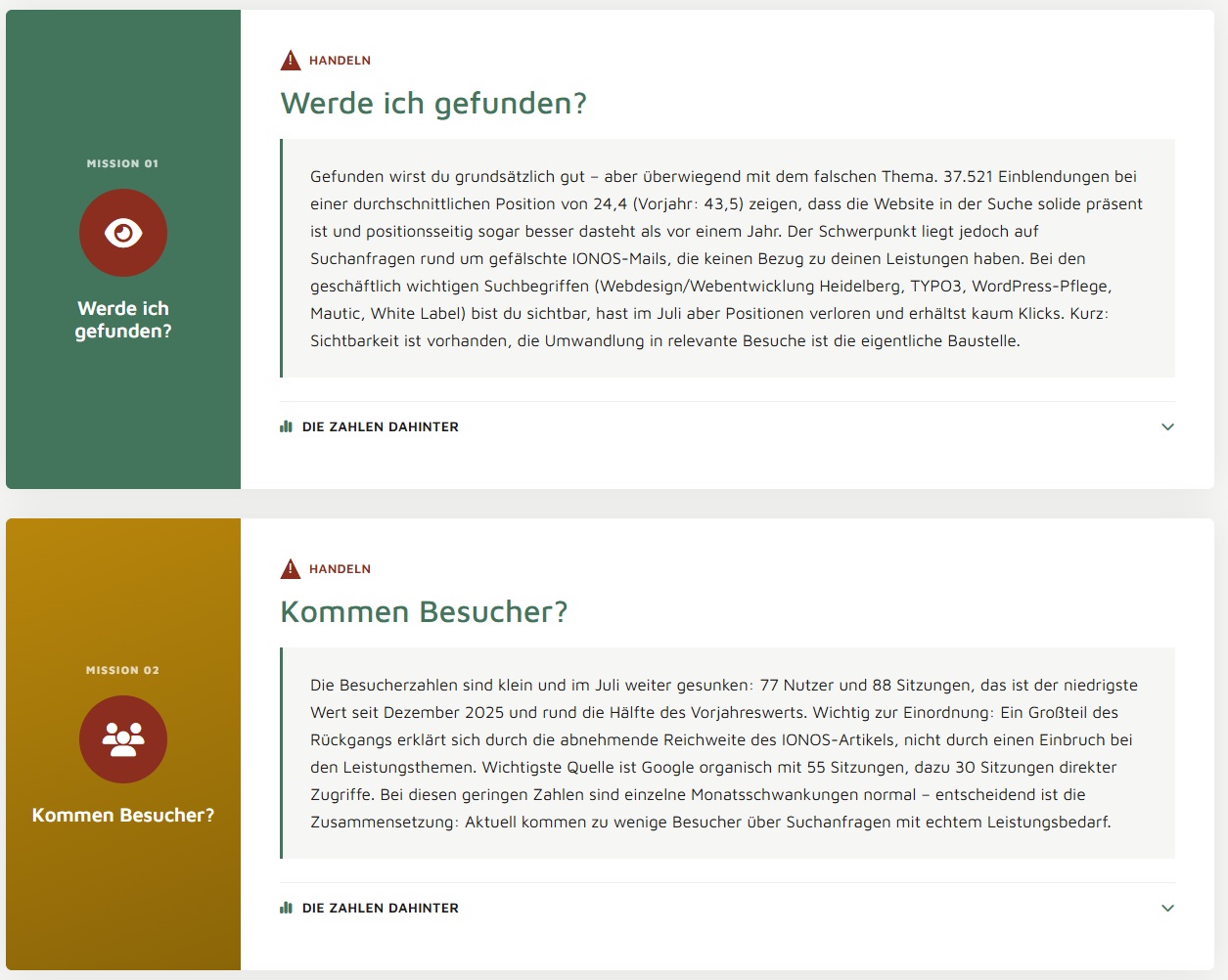 SYFEDIA Marketing Reporting mit KI für KMU – Fragen SYFEDIA Marketing Reporting mit KI für KMU - Fragen