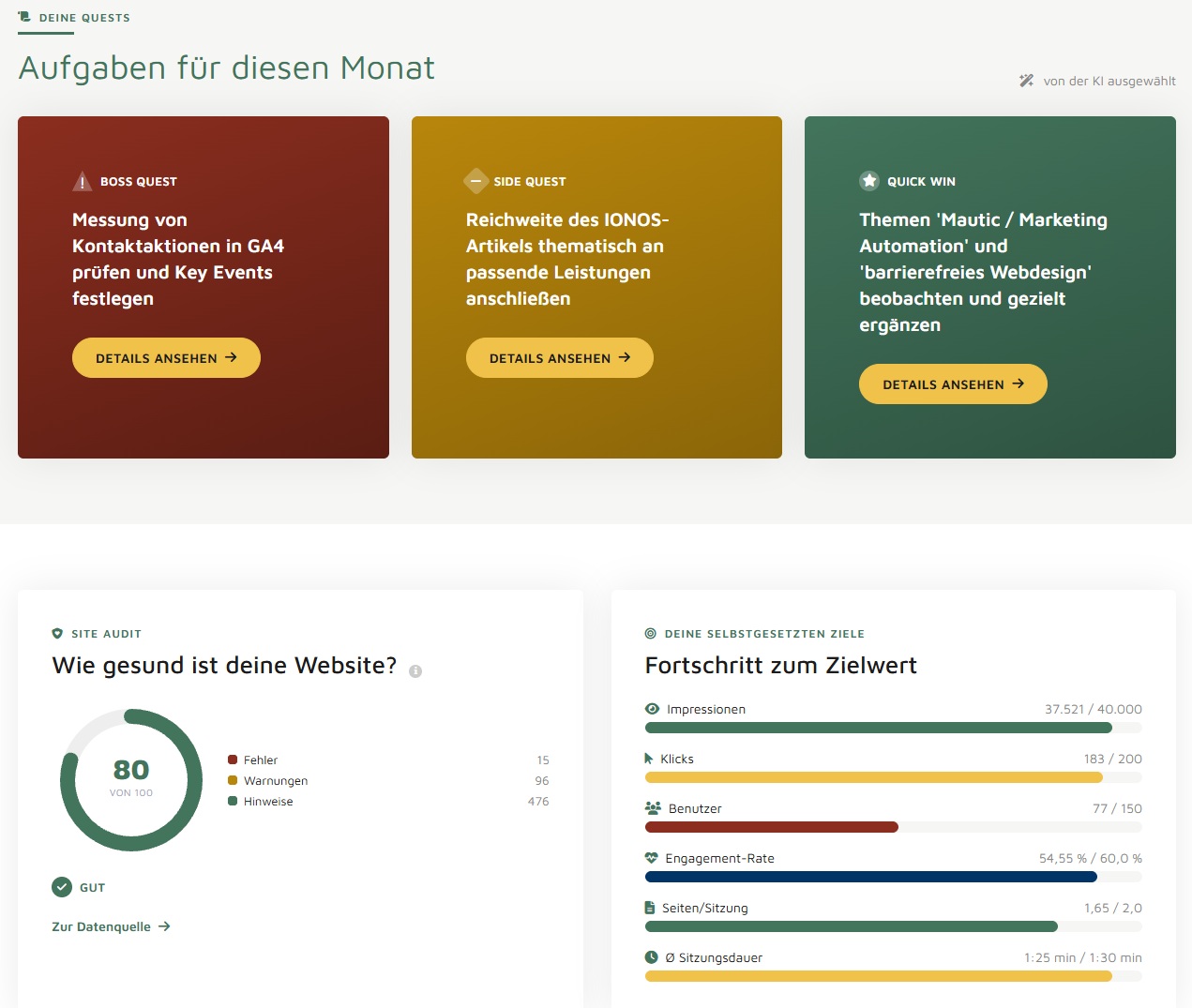 SYFEDIA Marketing Reporting mit KI für KMU – wichtige Aufgaben SYFEDIA Marketing Reporting mit KI für KMU - wichtige Aufgaben